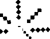 Efeito de clique